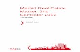 Madrid Real Estate Market 2012