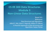 M3_Non Linear Data Structures