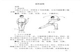 14270274 eBook Kung Fu Chang Quan 46 Form by Sigaldry