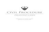 Civil Procedure Digests From Ust
