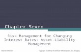 Risk Management for Changing Interest Rates Asset-Liability Management