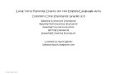 Long Term Planning With ELA Common Core Standards Grades K-5