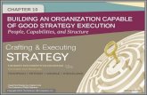 MBS 606 Powerpoint Topic 10 Executing Strategy