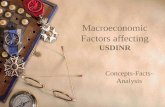 Macroeconomic Factors Affecting USD INR