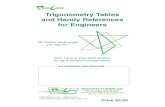Trigonometry Tables
