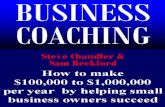 Www.feedurbrain.com-Steve Chandler and Sam Beckford - Business Coaching (2007)