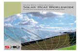 Solar Heat Worldwide-2011