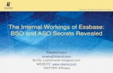 Internal Workings of Essbase-ASO & BSO Secrets Revealed