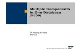 Multiple Components in One Database (MCOD)