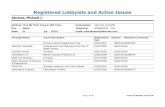 LIST OF LOBBYISTS REGISTERED WITH CITY OF MIAMI