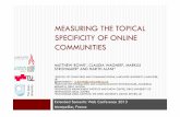 Measuring the Topical Specificity of Online Communities