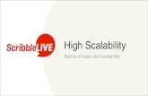 High Scalability Toronto: Meetup #2