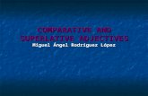 Comparative and Superlative - as-as 4 ESO