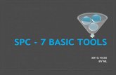 Statistical Process Control (SPC) Tools - 7 Basic Tools
