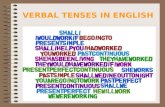 VERBAL TENSES IN ENGLISH. PRESENT SIMPLE. TO WORK (TRABAJAR) FORMA AFIRMATIVA I work You work He works She works It works We work You work They work FORMA.
