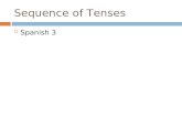 Sequence of Tenses Spanish 3. Here we will look at when and why to use any and all tenses in Spanish, indicative or subjunctive. 14 tenses in all.