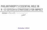 Philanthropy’s Essential Role in K-12 Edtech and Strategies for Impact