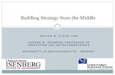 Builiding strategy from the middle