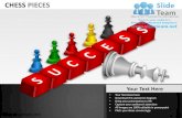 Chess pieces powerpoint ppt slides.
