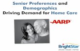 Senior Preferences and Demographics Driving Demand for Home Care