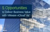 5 Opportunities to Deliver Business Value with VMware vCloud® Air™