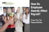 How Employee Awards and Prizes Affect Payroll