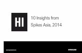 10 Insights from Spikes Asia
