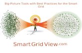 SmartGridView Innovation Competition Presentation