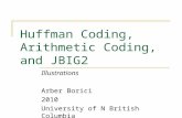 Huffman and Arithmetic Coding