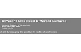 Different Jobs Need Different Cultures