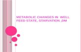 Metabolic changes in  well feed state, starvation ,dm