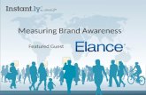 Measuring Brand Awareness