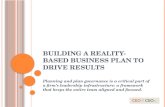 Business Planning and Plan Governance