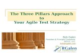 The 3 Pillars Approach to Agile Testing Strateg with Bob Galen & Mary Thorn