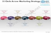 Business power point templates 3d circle arrow marketing strategy sales ppt slides