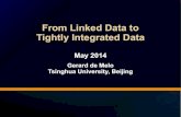 From Linked Data to Tightly Integrated Data