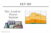 EET 305 Chapter 5 the Load in Power System