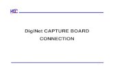 Capture Board Connection(Eng)