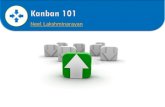 Kanban Blog