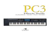 PC3 Effects Guide