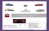 Balance Sheet Analysis of Maruti Suzuki