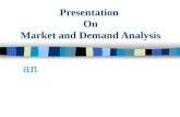 Market and Demand Analysis,SVPITM