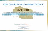 The Technical College Effect Brochure 4pg