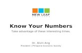 Better Business Brunch: Know your Numbers-The Economic Way of Thinking (Part 1)