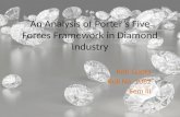 Porter's five forces Analysis of Diamond Industry