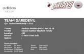 20111104 qcc-daredevil-(reduce wrinkle 2b)-report