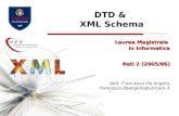 DTD & XML Schema Laurea Magistrale in Informatica Reti 2 (2005/06) dott. Francesco De Angelis francesco.deangelis@unicam.it.