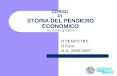CORSO DI STORIA DEL PENSIERO ECONOMICO Docente Prof. GIOIA II SEMESTRE II Parte A.A. 2006-2007.