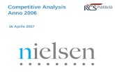 Competitive Analysis Anno 2006 16 Aprile 2007. April 29, 2014 Confidential & Proprietary Copyright © 2007 The Nielsen Company Copyright © Nielsen Media.