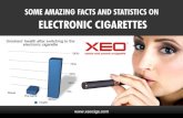 Amazing Facts About E-cigarette Industry